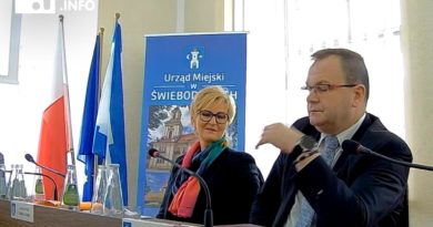 RIO zaprzecza aby burmistrz nie mógł przeprowadzić konkursu na dotacje dla organizacji pozarządowych RIO zaprzecza aby burmistrz nie mógł przeprowadzić konkursu na dotacje dla organizacji pozarządowych