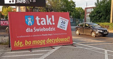 Nowy termin referendum w Świebodzicach to 20 czerwca 2021 Nowy termin referendum w Świebodzicach to 20 czerwca 2021