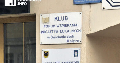 Czy Forum Wspierania Inicjatyw Lokalnych wyłudziło od Miasta kilkadziesiąt tysięcy złotych?