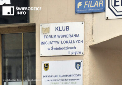 Czy Forum Wspierania Inicjatyw Lokalnych wyłudziło od Miasta kilkadziesiąt tysięcy złotych?