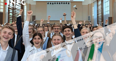 Wyniki matur w Świebodzickich szkołach – porównanie.
