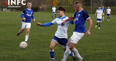 MKS Victoria Świebodzice z trzema punktami! Hat-trick Michała Rusa przesądził o zwycięstwie nad Gromem Witków MKS Victoria Świebodzice z trzema punktami! Hat-trick Michała Rusa przesądził o zwycięstwie nad Gromem Witków