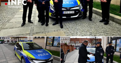 Kiedy policja staje się milicją…